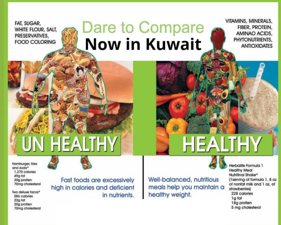 ZAINA NUTRITION KUWAIT